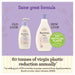 Aveeno Baby Calming Comfort Bedtime Bath and Wash - Intamarque - Wholesale 3574661653402