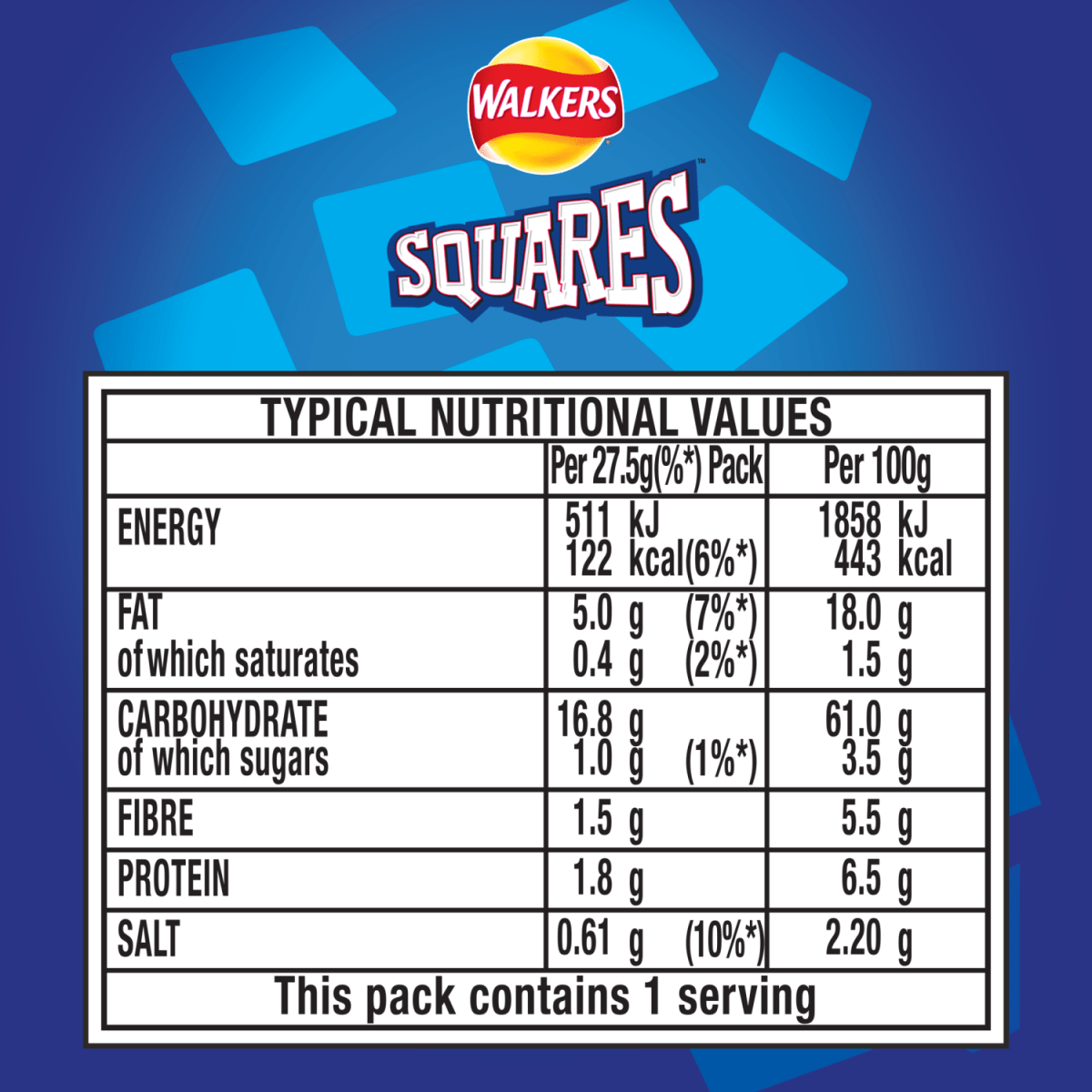 Walkers Squares Salt & Vinegar 27.5G - Intamarque - Wholesale 5000328475905