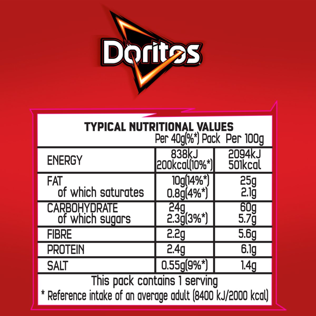 Doritos Chilli Heatwave 40G - Intamarque - Wholesale 5000328493435