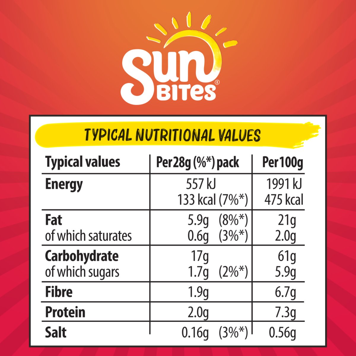 Walkers Sunbites Sun Ripened Sweet Chill 28G - Intamarque - Wholesale 5000328561615