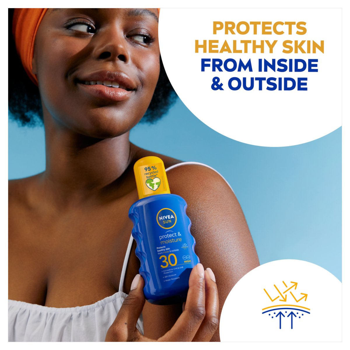 Nivea Sun Sun Spray F30 - Intamarque - Wholesale 5025970022840