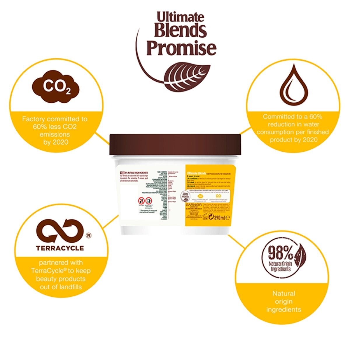 Garnier Ultimate Blends Hair Food Coconut & Macademia 3in1 Mask 390ml - Intamarque - Wholesale 3600542231589