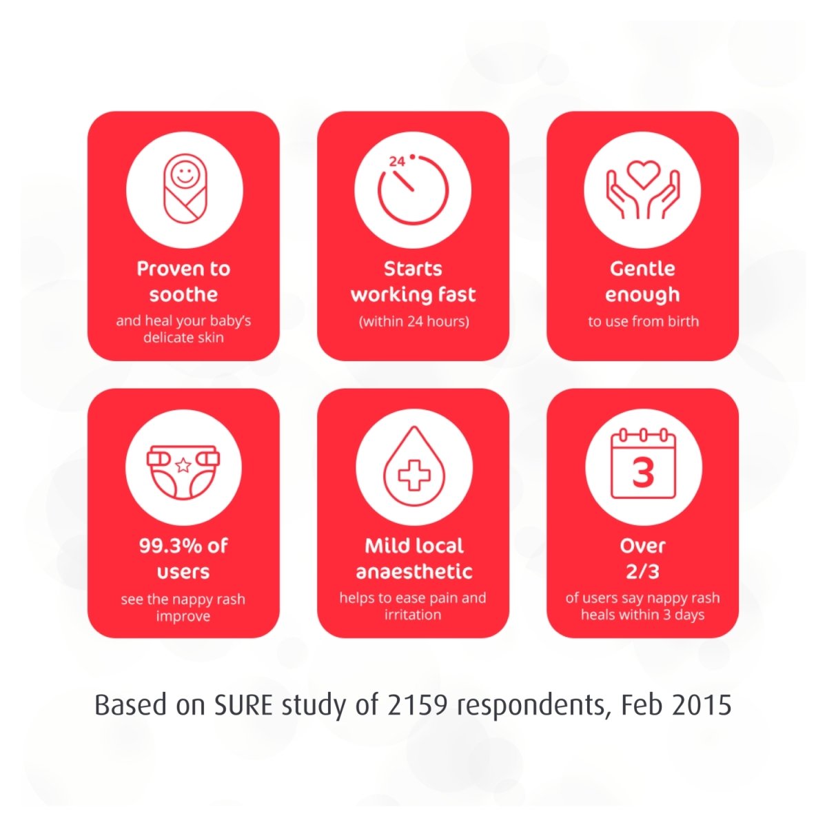 Sudocrem Tub 125g (MED) - Intamarque 5017007601289