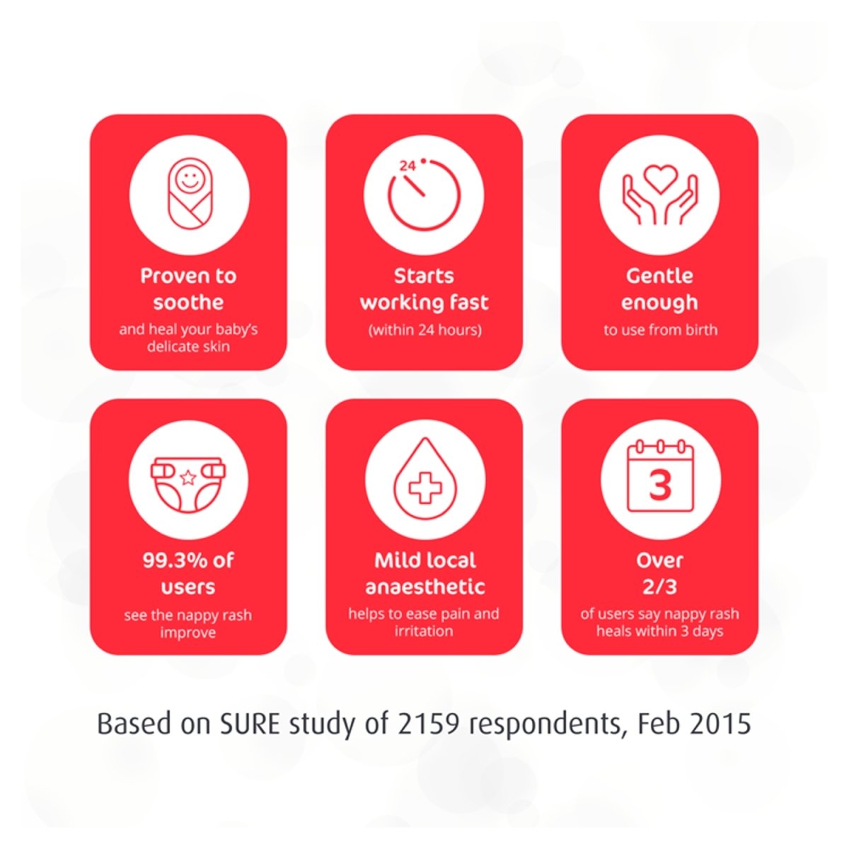 Sudocrem Tub 400g (MED) - Intamarque 5017007601326