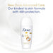 Dove Roll On Advanced Care 50ml Coconut - Intamarque - Wholesale 59092681