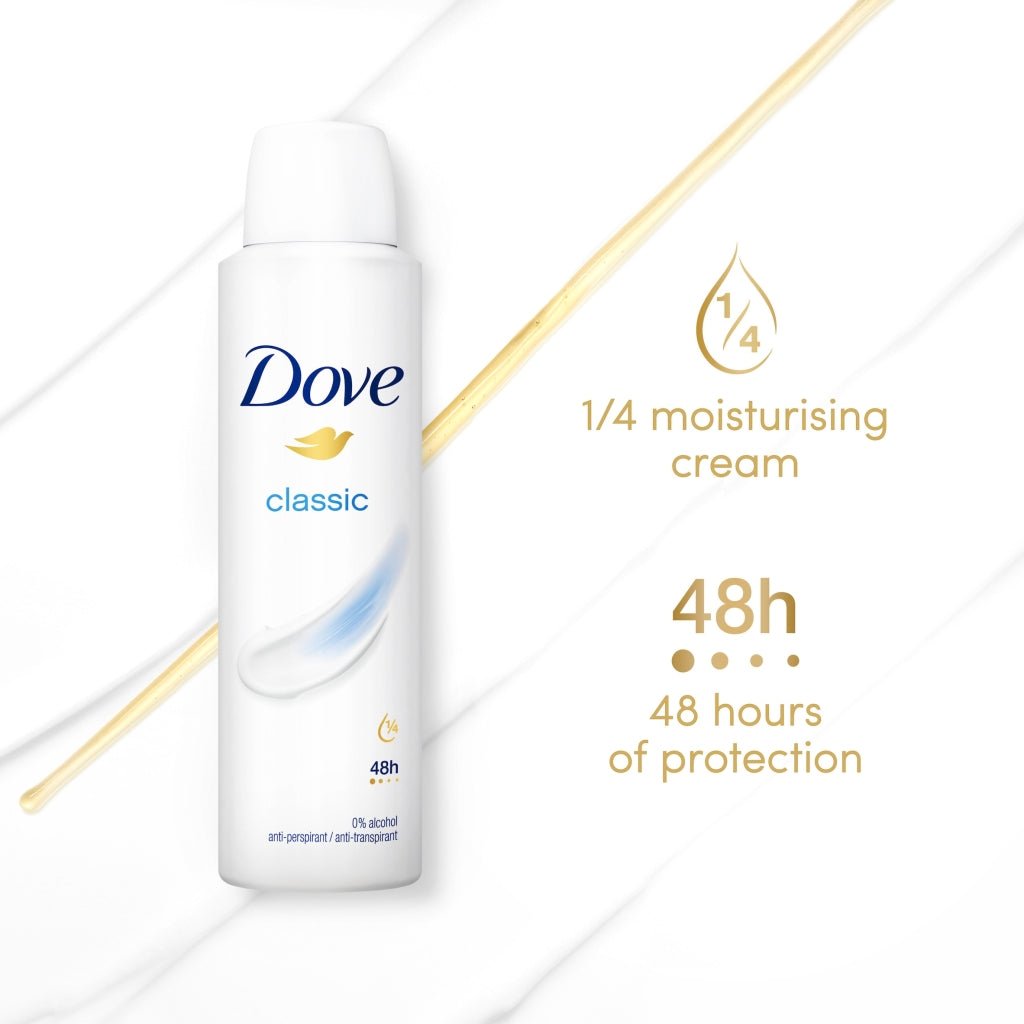 Dove Women Antiperspirant 48hr Deodorant 200ml Classic - Intamarque - Wholesale 8720181287831