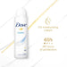 Dove Women Antiperspirant 48hr Deodorant 200ml Classic - Intamarque - Wholesale 8720181287831