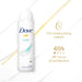 Dove Women Antiperspirant 48hr Deodorant 200ml Fresh - Intamarque - Wholesale 8720181287855